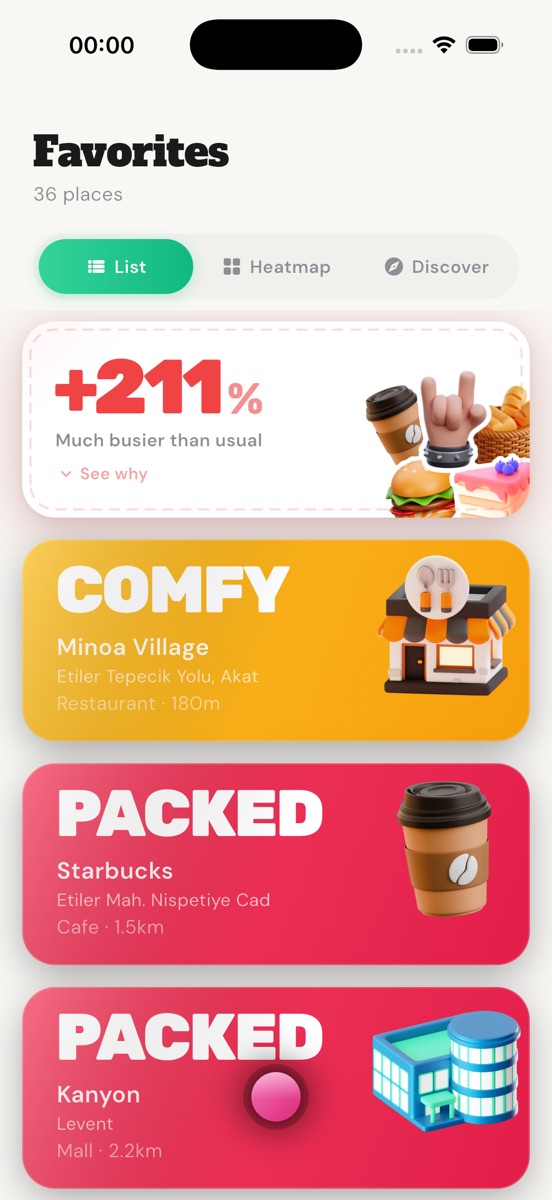 DuckIn Smart Favorites, venue cards with live crowd levels